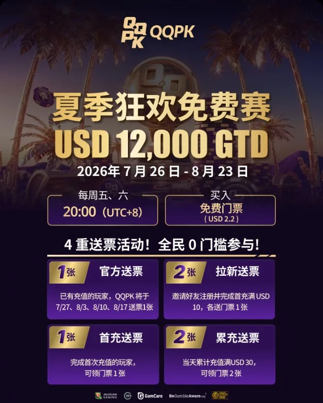 Carnaval de verão freeroll USD 12,000 GTD